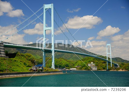 Aki Nada Bridge 7239206