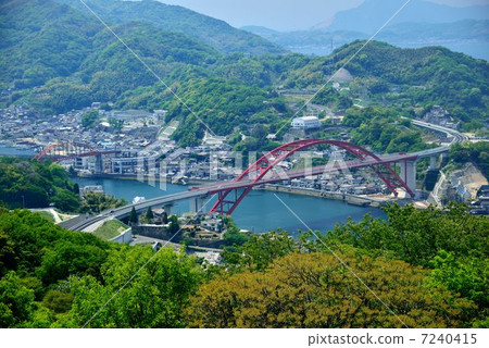 Aoi Ohashi和第二個Nobuso Ohashi 7240415