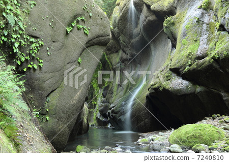 Yufugawa Valley Yufugawa Valley 7240810