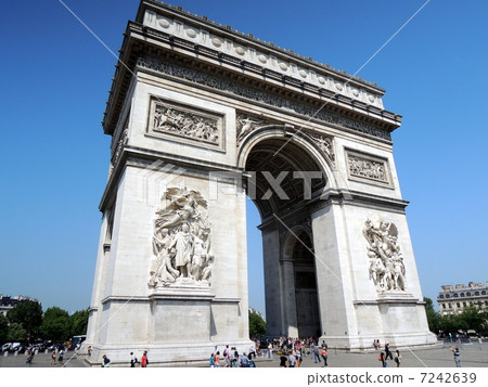 Paris · Arc de Triomphe Paris · Arc de Triomphe 7242639
