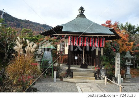 Kyoto Mitsuusakuji Eastern Daikokuten 7243123