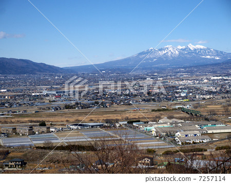 Kofu Basin and Yatsugatake Mountain Kofu Basin and Yatsugatake Mountain 7257114