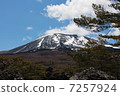 淺間山 7257924