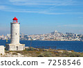 Lighthouse of If Island and the city of Marseille 7258546