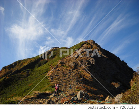 Akadake Akadake 7263123