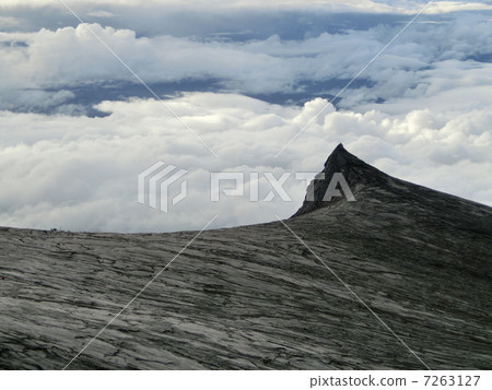 Kinabalu South 7263127