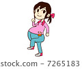Walking pregnant women 7265183