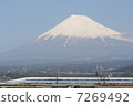 Popular Shinkansen last winter 7269492