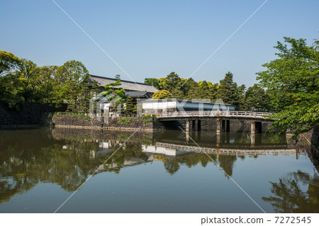 Imperial Palace Hirakawa Imperial Palace Hirakawa 7272545