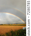 Double Rainbow Double Rainbow 7280785