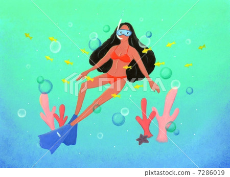 Snorkeling Snorkeling 7286019
