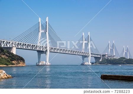 Seto Ohashi Bridge Iwakurojima Bridge Tesutosujima Bridge 7288223