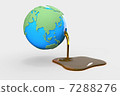 Earth and Oil 7288276