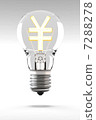 Light bulb (¥) 7288278