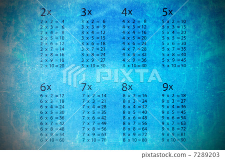 Multiplication table 7289203