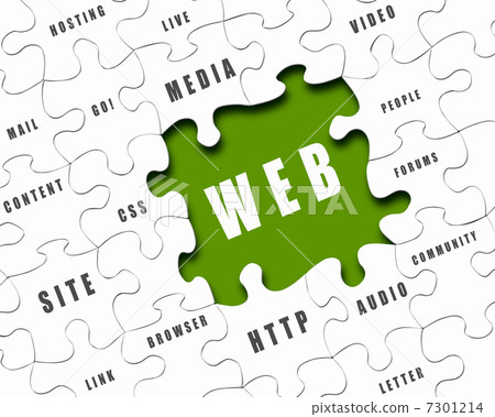 Puzzle with Internet words on it Puzzle with Internet words on it 7301214