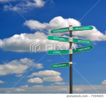Road sign Road sign 7304085