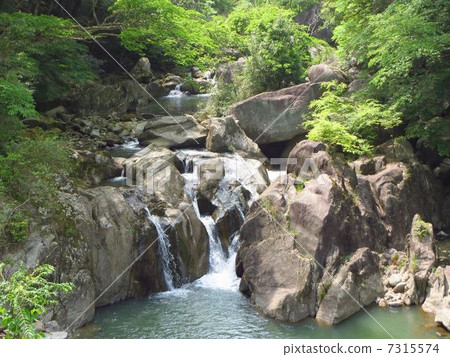 Ibayuki Falls Ibayuki Falls 7315574
