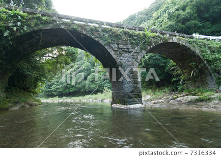 Kagoshima Shibuyoshi Ikubo Bridge Kagoshima Shibuyoshi Ikubo Bridge 7316334