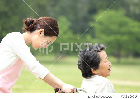 醫療·護理 7318500