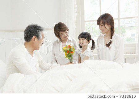 大森到醫院 7318610