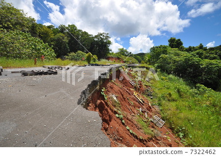 Natural disasters Natural disasters 7322462