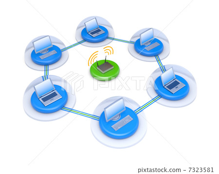 Wireless network with firewall 7323581