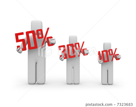 Sale 7323683