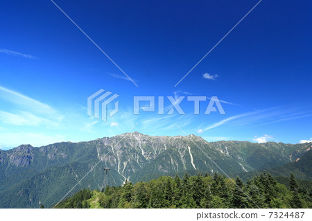 North Alps North Alps 7324487