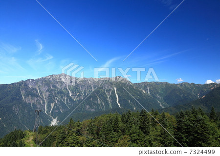 North Alps North Alps 7324499