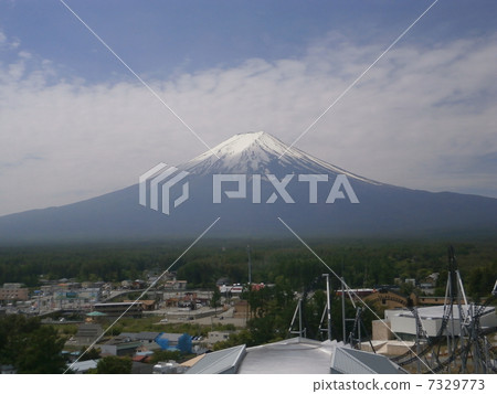 Fuji-Q Highland摩天輪富士 Fuji-Q Highland摩天輪富士 7329773