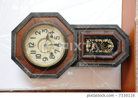 big old pendulum clock 7330116