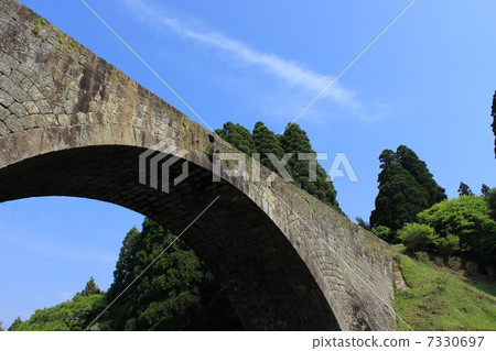 潤橋管理局 7330697