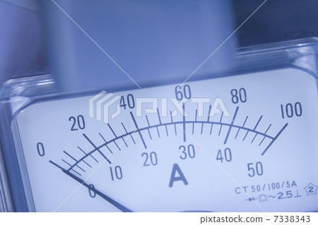 Upgrading scale of ammeter Upgrading scale of ammeter 7338343
