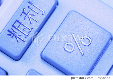 Calculator keyboard up 7338365
