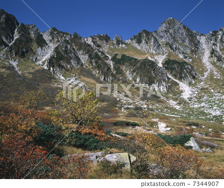 中阿爾卑斯山 7344907