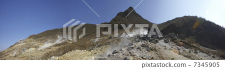 Oobotani廚房的全景照片 7345905