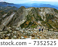 立山 7352525