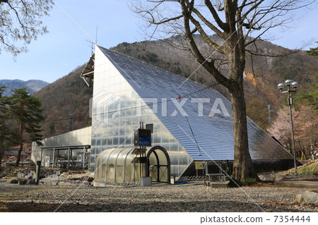 Omachi Energy Museum Omachi Energy Museum 7354444