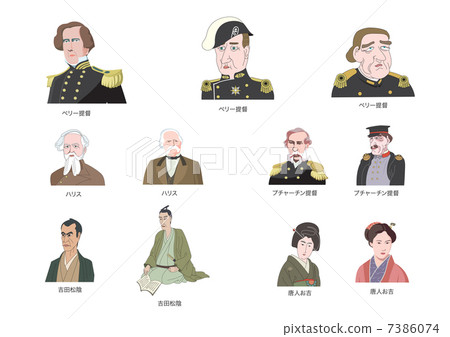 People related to Shimoda at the end of the Tokugawa period 7386074