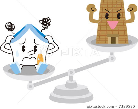 Real estate buying and selling Real estate buying and selling 7389550