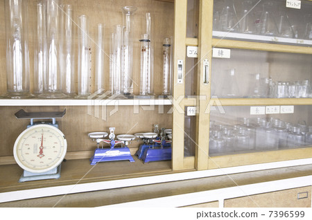 Experiment tool Experiment tool 7396599