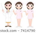 Nurse and female doctor notice & guide Nurse and female doctor notice & guide 7414790
