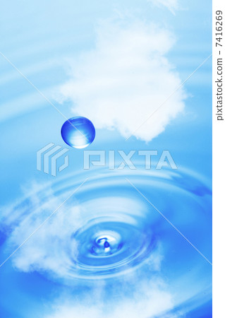 Water droplets and blue sky Water droplets and blue sky 7416269