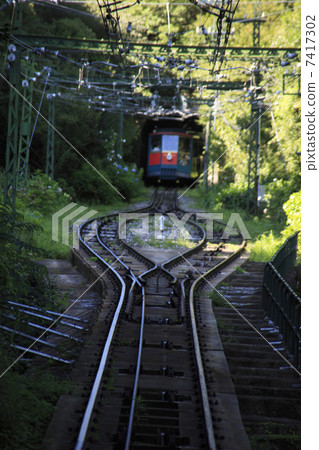 Rokko Cable 7417302