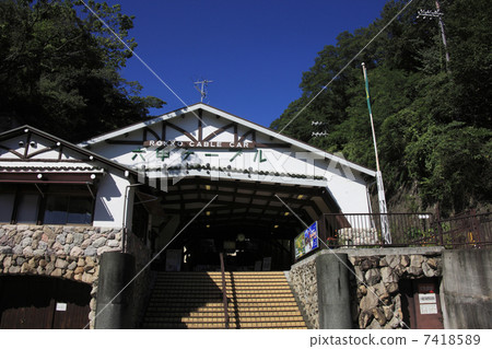Rokko cable under station 7418589