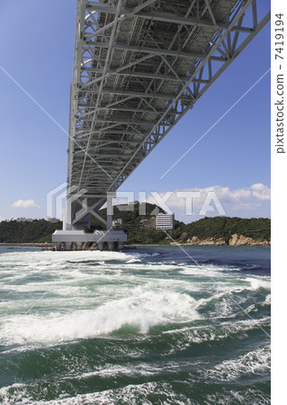 Naruto bridge and whirlpools Naruto bridge and whirlpools 7419194