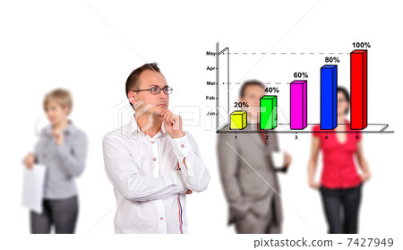 profit growth concept 7427949