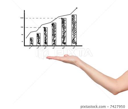 growth chart over hand 7427950
