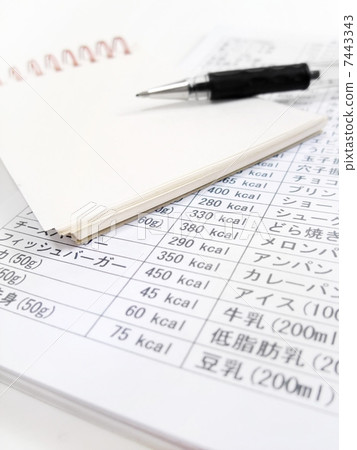 Announcing calories 7443343